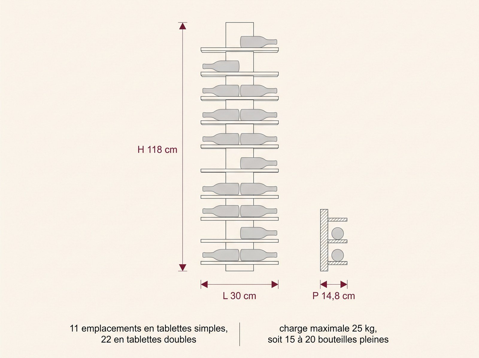 Schéma coté d'un module d'étagère à vin murale : 118 x 30 x 14,8 cm, emplacements et charge maximale