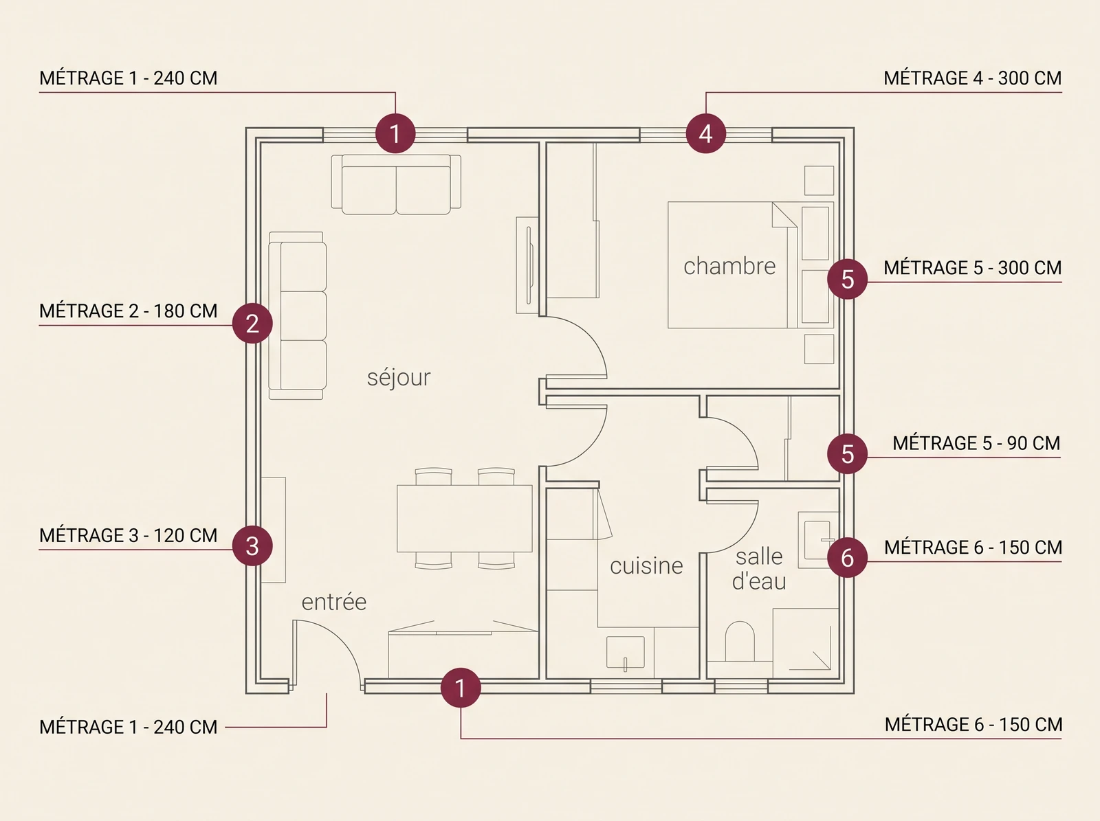Plan d'un appartement de 35 m² avec six emplacements muraux numérotés pour ranger du vin